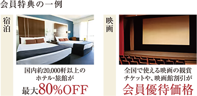 会員特典の一例