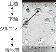 高硬度のジルコン 強度イメージ