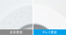 キレイ便座と従来便座の比較イメージ写真