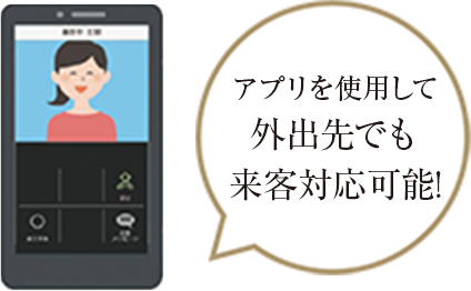 image photo