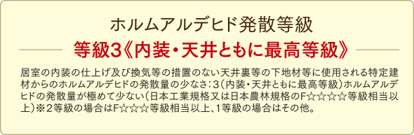 ホルムアルデヒド発散等級 等級3《内装・天井ともに最高等級》